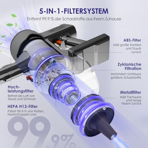 Authmic 45000Pa/500W/50Min Akku Staubsauger, Staubsauger Kabellos, mit LED Display, 1.6L, Vacuum Cleaner, Anti-Tangle-Bürste, für Hartböden Teppiche Tierhaare - 4