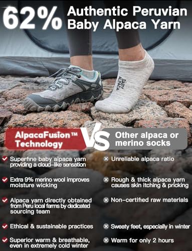 Image of Juclise Alpaca Wool Lightweight No Show Hiking Socks Breathable Moisture Wicking Cushioned Anti Blister Merino Outdoors