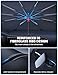 Aomiker Car Windshield Sun Shade Umbrella - [10 Fiberglass Ribs] Foldable Front Windshield Cover, Heat Insulation Protection, 5 Layers UV Block Coating, Wind Cover for SUV Auto Sedan (57