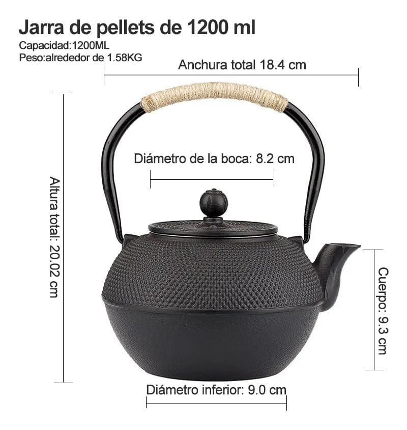 La Mejor Selección de Salvamanteles para teteras para comprar online. 27 Imagen adicional