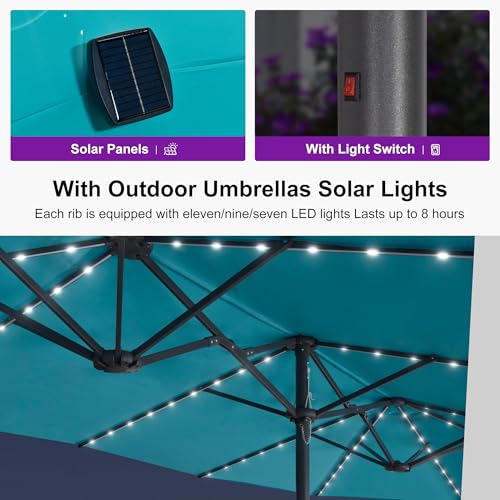 Image of PURPLE LEAF Patio Umbrella 13ft with Base and Solar Lights, Turquoise Blue