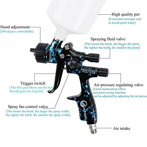 Image of Professional Automotive HVLP Spray Gun with 1.3mm Nozzle, 600cc Cup,Suitable for Car Primers, Clearcoats - Superior Paint Atomization