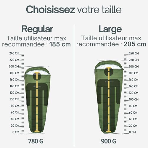 Sac de Couchage Léger – 900g, Extra Long avec Fermeture Éclair Anti-Blocage – Sac de Couchage Adulte d'Été, Compact et Ultraléger pour la Randonnée, Les Aventures à Vélo – Image 6