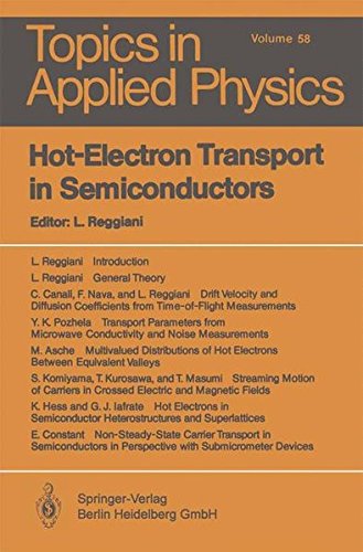 Hot-Electron Transport in Semiconductors (Topics in Applied Physics)