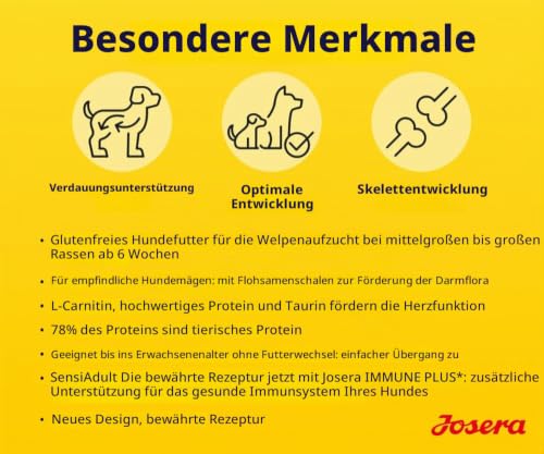 Josera Junior SensiJunior 12,5 kg Trokenfutter für Hunde