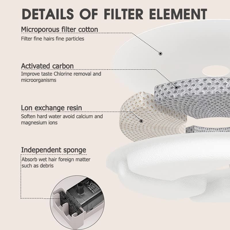 Fuente para Gatos y Perros Fuente de agua eléctrica for gatos de 2,5 l, alimentador automático for gatos, filtro de bucle, bebedero for perros con carga USB, suministros for mascotas Bebedero Gatos (
