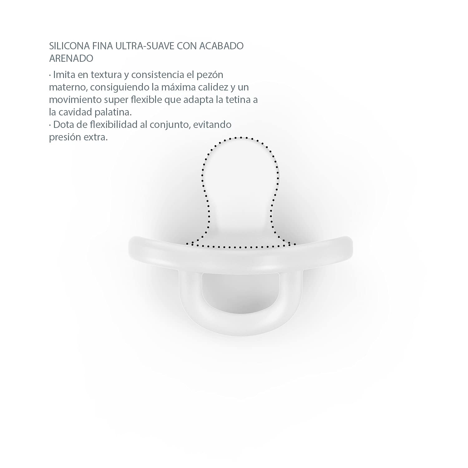 SUAVINEX Pack Recién Nacido Sx Pro 0-6 Meses, Contiene: 1 Biberón Anticólico 150 Ml Flujo Lento, 270 Ml Flujo Medio, Chupete Tétina Fisiológica En Silicona Sujeta Chupete, color Gris