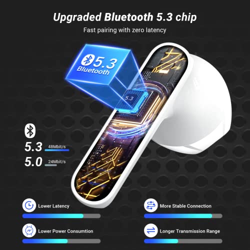 Draadloze Oordopjes Godyse Draadloze Hoofdtelefoon Bluetooth 5.3 met 4 Mic ENC Ruisonderdrukking HiFi Stereo Bluetooth Sport Oortelefoon met 36hPlaytime Type-C Opladen IPX6 Volume Controle met Sport/Fitness - Afbeelding 3