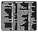 TEACHUCOMP Keyboard Shortcuts Sticker for Windows 11 and 10 Plus Microsoft Word and Excel 2021-2016 and 365 (for PC/Windows) Training Aid Cheat Sheet, Black SMALL: (3.4