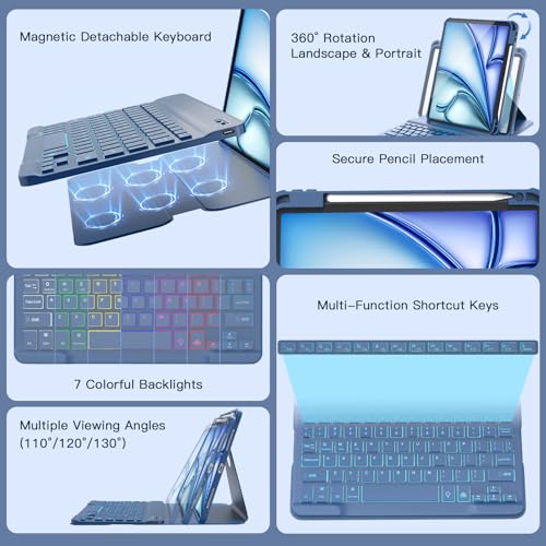 Image of RAYMCRAFT for iPad Air 11-inch Case with Keyboard M4 /M3 /M2 (2026 /2025 /2024) | 360 Rotatable Case & Detachable Wireless Keyboard for iPad Air 5 /4th, 7-Color Backlit, Precision Cutouts, Pen Holder, Blue