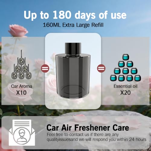 Image of Amor Lyris 5.4 fl oz Car Air Freshener Refill, Perfume Oil for Smart Car Diffuser, Long-Lasting up to 6 Months, Made with Natural Plant Extracts, Imported Fragrance