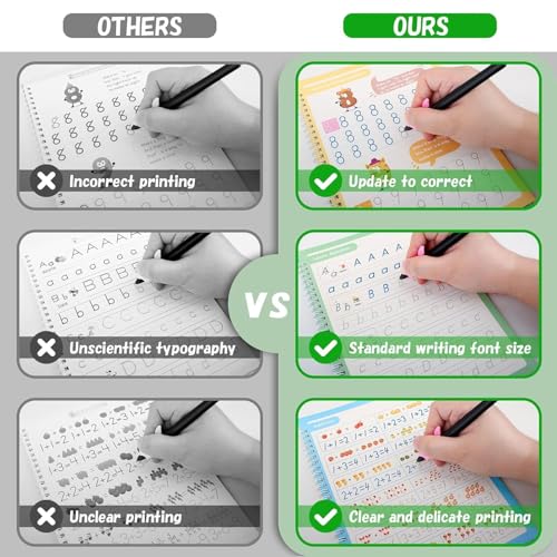 Image of PAXCOO Magic Practice CopyBook for Kids, Reusable Writing Practice Book for Preschool Kids,Magic Calligraphy Copybook Set Practical Reusable Writing Tool(4 Book+5 Refill+1 Pen+1 Grip)