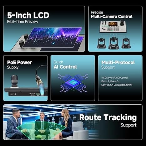 TONGVEO 30X PTZ Camera & Joystick Controller Bundle: 30X Optical Zoom 1080P 60fps AI Auto-Tracking Camera with 5'' LCD Screen Preview Controller, Supports PoE SDI HDMI USB for Church & Live Streaming