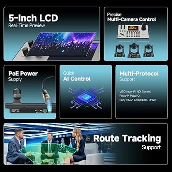 TONGVEO 30X PTZ Camera & Joystick Controller Bundle: 30X Optical Zoom 1080P 60fps AI Auto-Tracking Camera with 5'' LCD Screen Preview Controller, Supports PoE SDI HDMI USB for Church & Live Streaming