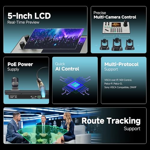 TONGVEO PTZ Camera Joystick Controller with 5\'\' LCD Screen Preview, 4D Joystick, Built-in NDI License, Support PoE, VISCA, Pelco-D/P for Church Worship, Live Events, Streaming & Broadcast [windows] - Thumbnail 2