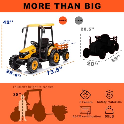 Image of Kidsera 24V Extra-Large Kids Ride On Tractor w /Trailer, Remote Control