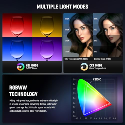NEEWER CB100C 130w RGB LED Video Light, APP/2.4G Control 360° Full Color 2700K-6500K 27000lux/m COB Bowens Mount Silent Continuous Output Lighting TLCI/CRI97+ 17 Scenes for Video Recording Photography