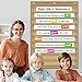 EAMAY Standard Pocket Charts, Clear 10 Pocket Chart for Teacher Lessons in a Classroom or Home Use – Fits Standard 3” Sentence Strips and Word Cards, Brown