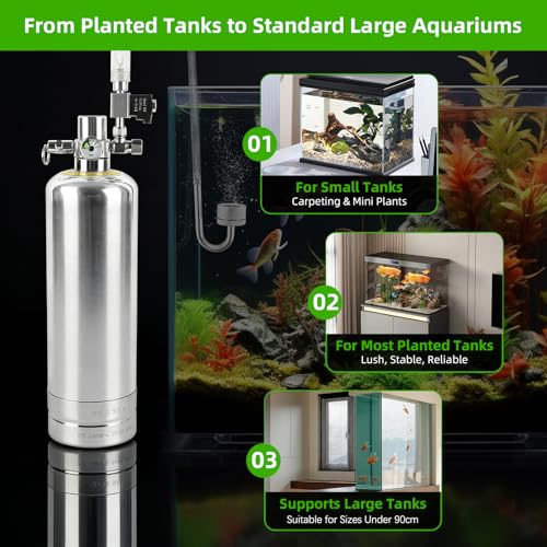 JAOGAUS 2L CO2 Anlage Aquarium Komplett-Set, Edelstahl Aquarium CO2-Generator, CO2 Flasche 2kg, Kohlenstoffdioxid-Reaktor-Kit, mit Magnetventil, Diffusor, Visueller Blasenzähler, für Aquarienpflanzen