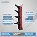 ECCPP Portable Spare Car Ignition Coils Compatible with for Saab 9-3/900/9000 1990-2000 Replacement for UF422 CB11 for Travel, Transportation and Repair (Pack of 1)