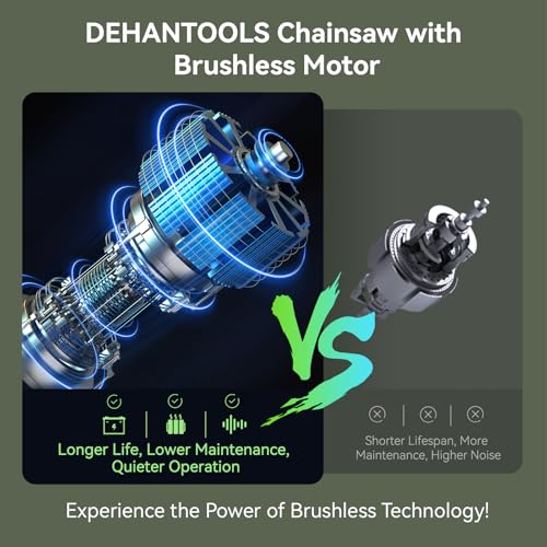 DEHANTOOLS 12-Inch Brushless Chainsaw
