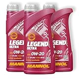MANNOL