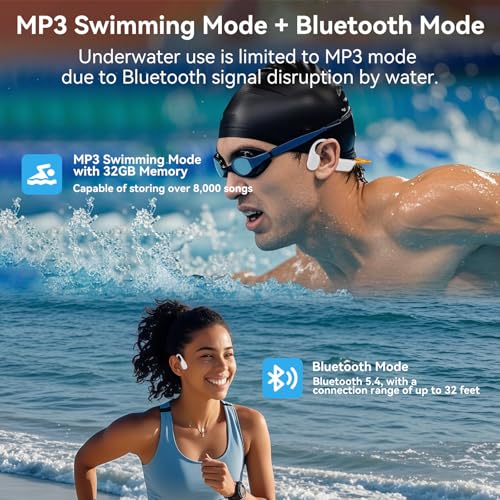Image of Full-Coverage Liquid Silicone Swimming Headphones, IP68 Waterproof Underwater Headphones, Bluetooth 6.0&MP3 with 32GB Memory Card, Soft /Skin-Comfortable Open Ear Bone Conduction Swim Earbuds