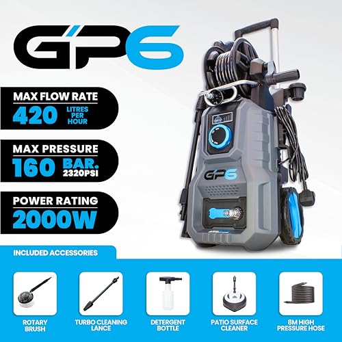 Equip2Clean Gorilla Power GP6 Electric Pressure Washer|160 Bar, 7LPM, 2000W Motor, 5M Hose, Corded, Ideal For Jet Wash, Car, Patio & Driveway Cleaning|High Pressure Washer For Home & Garden Use - 6