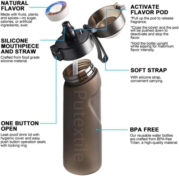Miniatura 3 de Botella de agua deportiva mejorada sin BPA, juego de botellas de agua con fragancia de fruta de 22.0 fl oz, con 7 cápsulas de sabor %0 tazas de agua