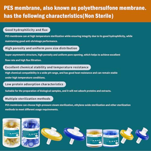 Image of 100 PCS Syringe Filter PES Membrane Filters, 13mm Diameter 0.22m Pore Size, Hydrophilic Syringe Lab Filters, Non Sterile, Yellow
