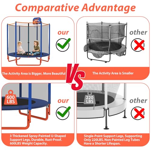 66'' Mini Trampoline for Kids with Enclosure & Basketball Hoop, 5.5FT No-Gap Toddler Trampoline for Indoor & Outdoor Use, 600LBS Capacity, Ideal Gift for Boys & Girls