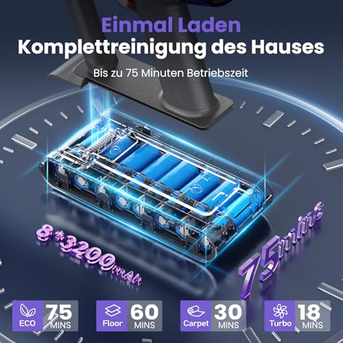 Circlio Akku Staubsauger, 600W/58000Pa/75Min, Laufzeit Staubsauger Kabellos mit Smart LED Display und Ladestation, Selbststehender Akkusauger mit Antitanglebürste für Teppich, Hartboden und Tierhaare