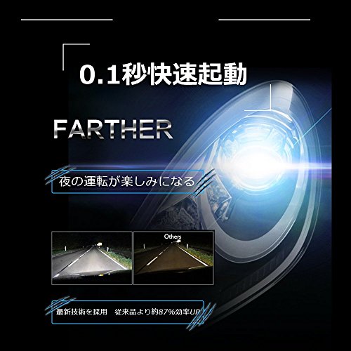 Limey H4 Led ヘッドライト Hi Lo スーパー カットライン ホワイト 6500k 爆光 lm 光軸調整 車検対応 車 バイク用 12v 2個入 Automotive Car Nbsp Parts Whenbuy Jchere Com