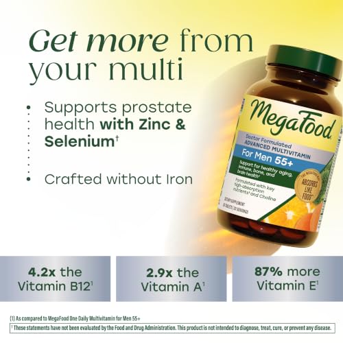 MegaFood Advanced Multivitamin for Men 55+ Doctor Formulated, 60 Tablets - image 6