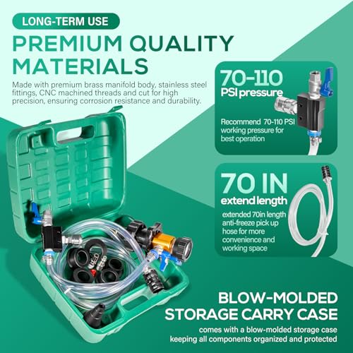 image for Yoursme 24444 Coolant System Refiller Kit/Vacuum Coolant Refill Tool L