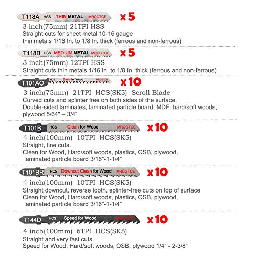 The 28 Best Jig Saw Blades of 2024 [Verified] Cherry Picks