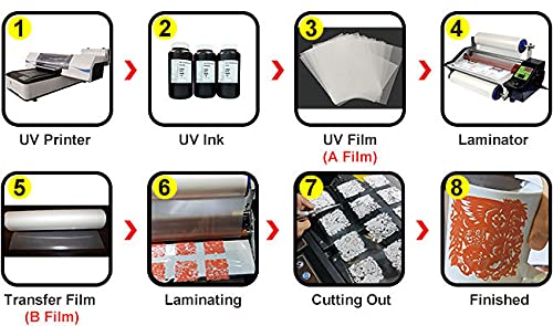 Povokici Uv Dtf Transfer Film Paper A3 Dtf Film 200 Sheets, Pet Heat Transfer Paper Sheet, 11.7" X 16.5" A/B Film For Uv Dtf Printing, For Diy Direct Print On Glass, Leather, Metal, Acrylic #TOP6
