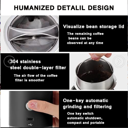 Toycol 9106 Electric Burr Coffee Grinder,Toycol Portable Cordless Rechargeable Espresso Coffee Bean Grinder,Usb Battery Travel Car Coffee Maker thumb #6