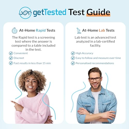 GetTested kit de test de santé du foie à domicile - Test d'urine pour les niveaux de bilirubine et d'urobilinogène - Indicateur de test hépatique pratique pour la maison – vue 7