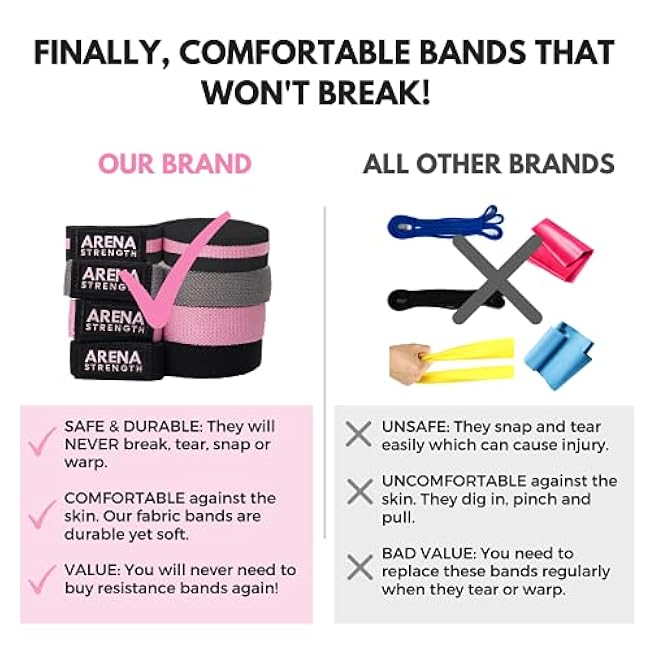 Arena Strength Long Fabric Full Body Resistance Bands Set of 4 and Pull Up Assistance Bands | Cloth Resistance Bands Loop with Fabric Exercise Resistance Bands Workout Guide