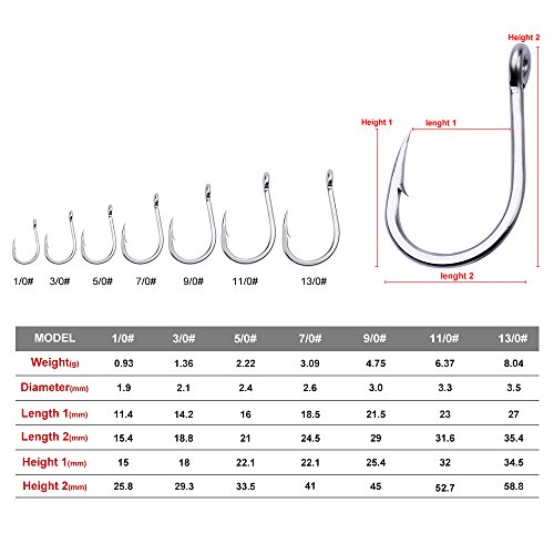 PROBEROS Fishing Hooks Extra Strong Stainless High Carbon Steel Jigging Jigs Big Large Bait Fish Hook Saltwater Circle Hooks Size 7/0 20pcs/Pack - Thumbnail 2