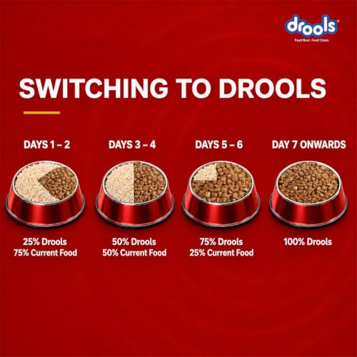 Image of Drools Puppy Dry Dog Food 1kg | Meat and Milk Flavour | Supports Healthy Brain Development and Cognitive Function | Antioxidants | Chelated Minerals | Better Bioavailability of Minerals