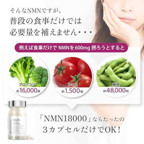 FS Future Science NMN 18000mg エイジングケアサプリ