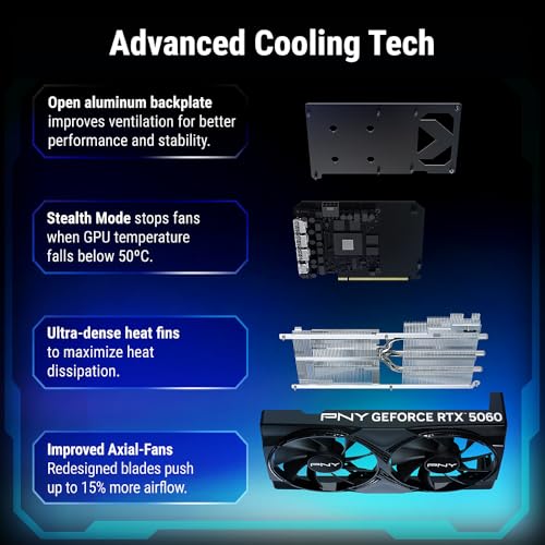 Scheda Grafica GEFORCE RTX™ 5060 8GB Overclocked Dual Fan DLSS 4 - Scheda video - Immagine 2