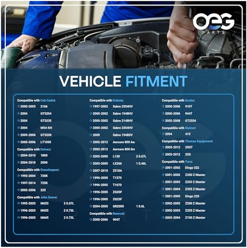 image for Parts Player OEG Parts New Starter Compatible with John Deere Toro Cub