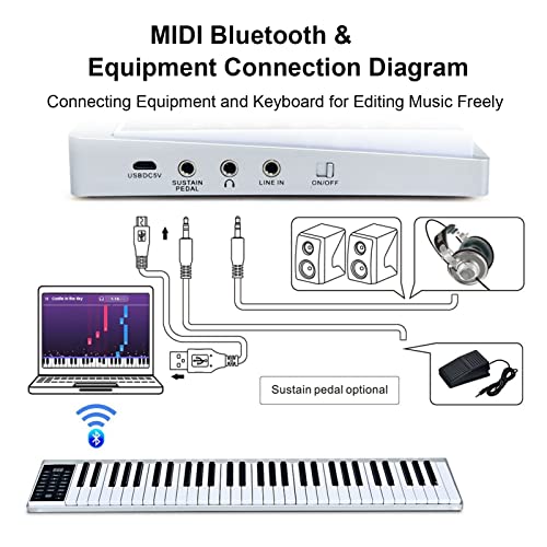61 Touches Piano Numérique Pleine Taille Touches Sensibles À La Gravité Clavier Électronique Portable Piano Bluetooth MIDI Avec Sac À Main Adaptateur Secteur for Débutants Adultes Enfants - Les Beatles, Paul McCartney, John Lennon, RIngo Starr, George Harrison 61 Touches Piano Numérique Pleine Taille Touches Sensibles À La Gravité Clavier Électronique Portable Piano Bluetooth MIDI Avec Sac À Main Adaptateur Secteur for Débutants Adultes Enfants – Image 4