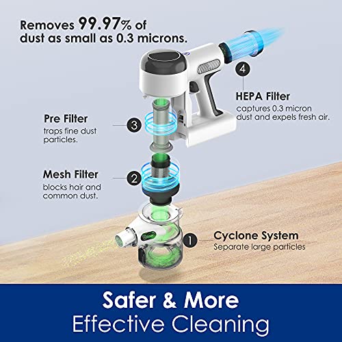 Tineco Pure ONE X Tango Smart Cordless Vacuum Cleaner - Renewed - Image 3