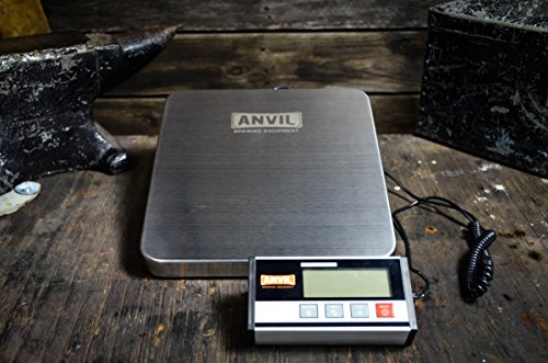 Anvil - Anvsclelrg Large Scale #TOP3