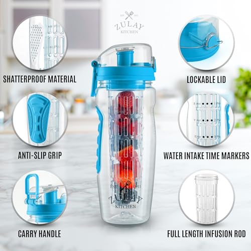 Zulay-34-oz-Large-Leakproof-Fruit-Infuser-Water-Bottle-with-Anti-Slip-Grip-Men-and-Womens-Ideal-Fitness-Gift-Or-For-Gym-Camping-and-Travel-Lake-Blue