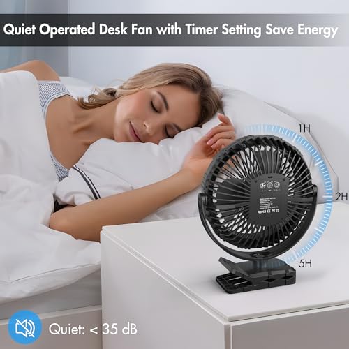 Image of 10000mAh Portable Fan with Clip, Rechargeable Clip On Fan with Light & Hook, 3 Strong Airflow & Timer, Battery Powered, Clamp On Desk Fan for Travel Outside Camping Sleep Bedroom Office RV Hurricane